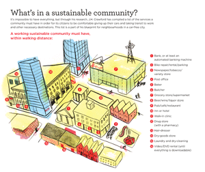 Click to see larger version. Illustration by Sylvia Nickerson